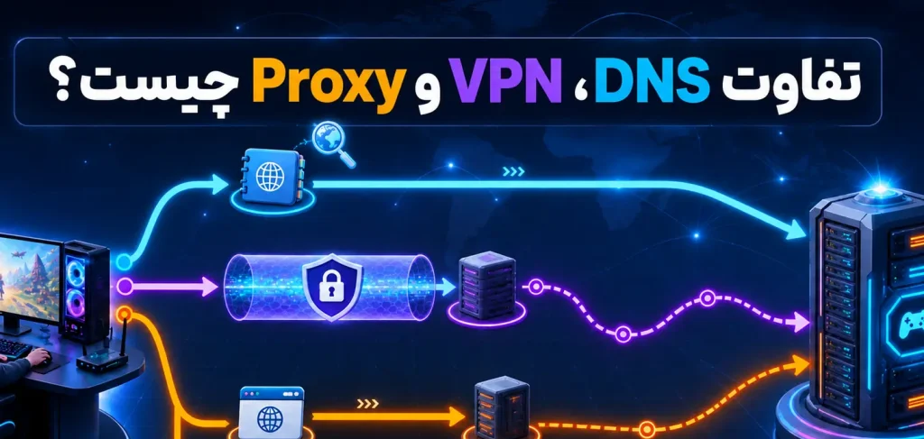 تفاوت DNS، VPN و Proxy